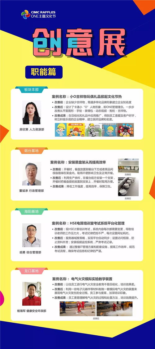 小創意撬動大市場 第二屆文化節數字文創盛宴拉開帷幕